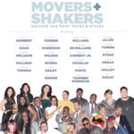 A poster of the cast of movers and shakers.